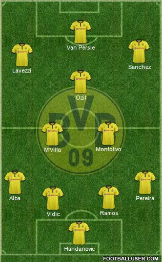 Borussia Dortmund Formation 2012
