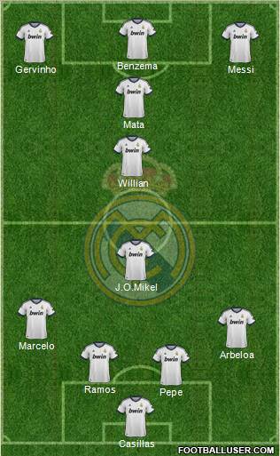 Real Madrid C.F. Formation 2012