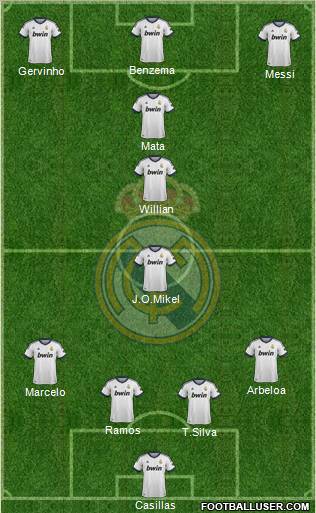 Real Madrid C.F. Formation 2012