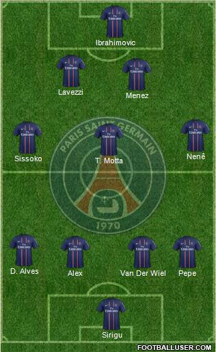Paris Saint-Germain Formation 2012