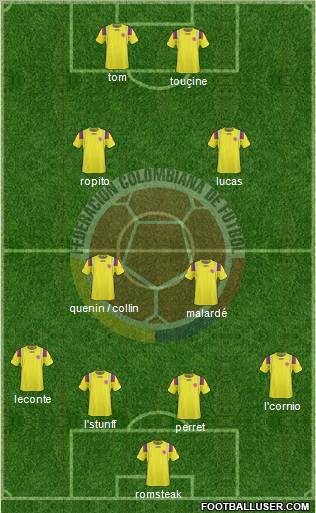 Colombia Formation 2012