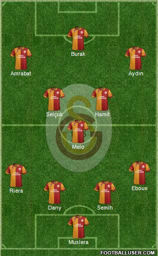 Galatasaray SK Formation 2012