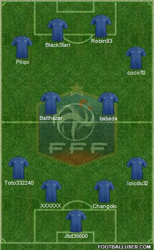 France Formation 2012