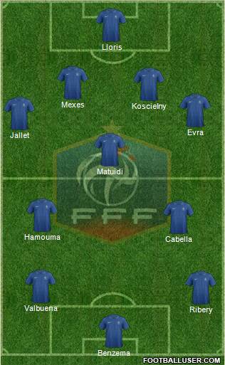 France Formation 2012