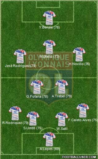 Olympique Lyonnais Formation 2012