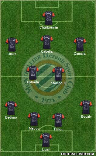 Montpellier Hérault Sport Club Formation 2012