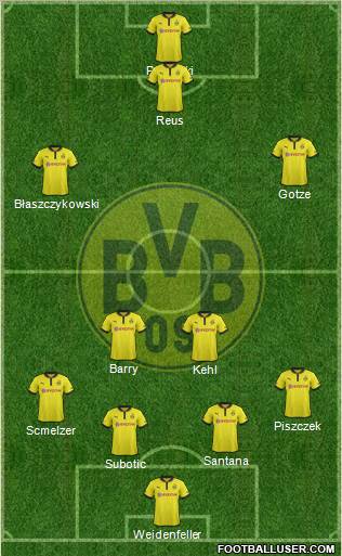 Borussia Dortmund Formation 2012