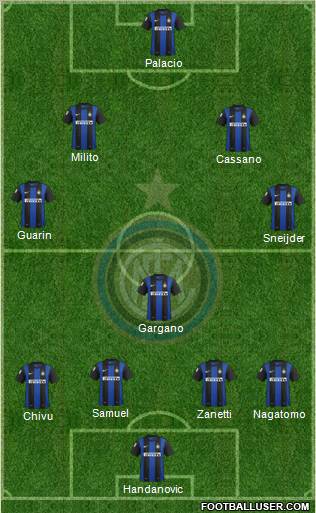 F.C. Internazionale Formation 2012