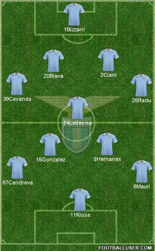 S.S. Lazio Formation 2012