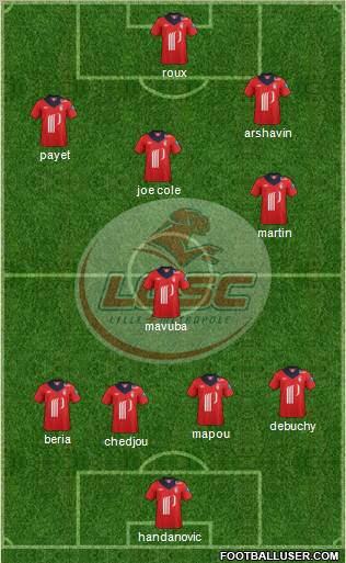 LOSC Lille Métropole Formation 2012
