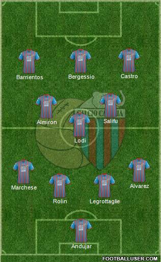 Catania Formation 2012