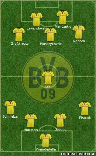 Borussia Dortmund Formation 2012