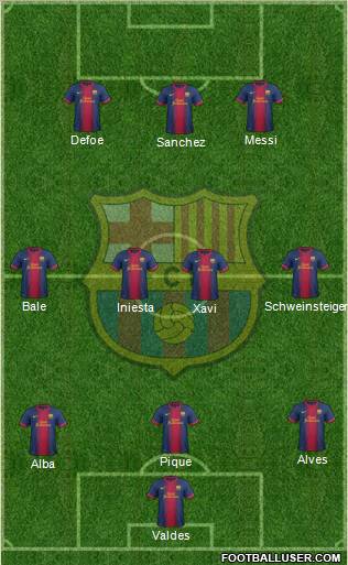 F.C. Barcelona Formation 2012