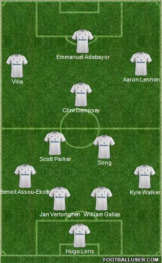 Tottenham Hotspur Formation 2012