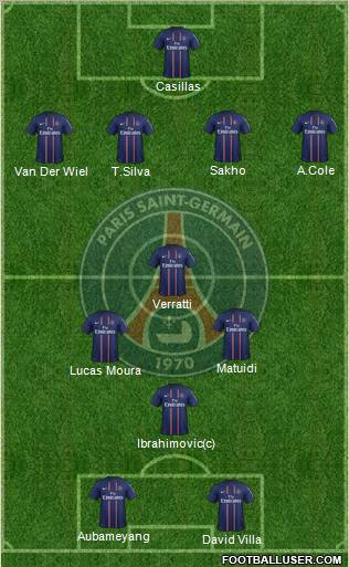 Paris Saint-Germain Formation 2012