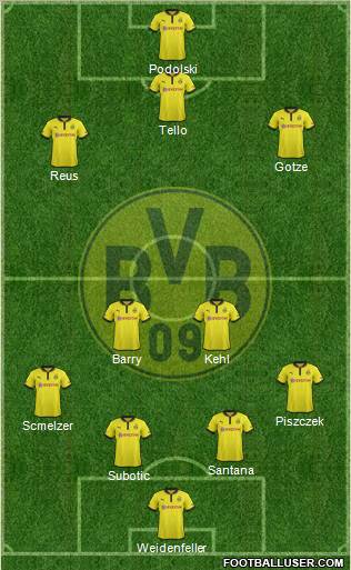 Borussia Dortmund Formation 2012