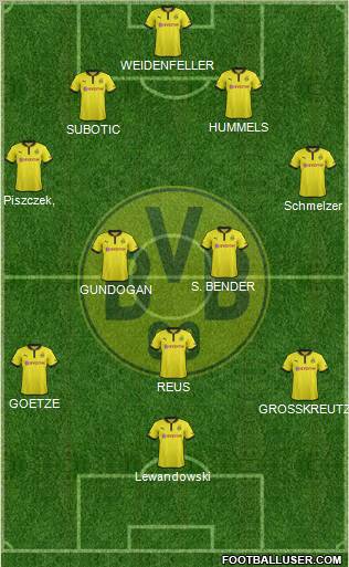 Borussia Dortmund Formation 2012