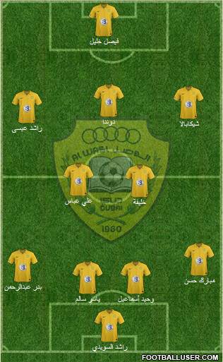 Al-Wasl Formation 2012