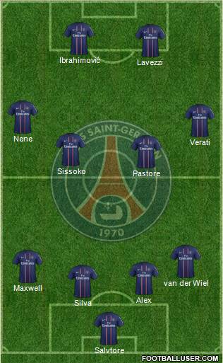Paris Saint-Germain Formation 2012