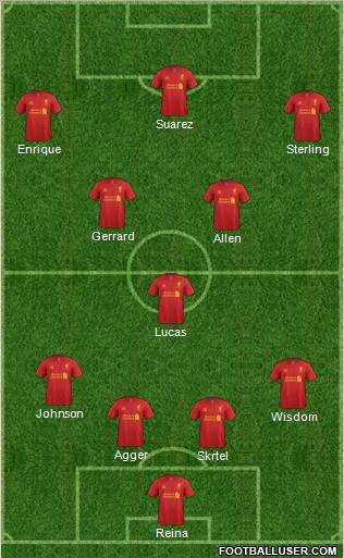 Liverpool Formation 2012