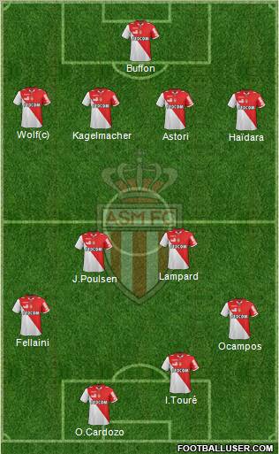 AS Monaco FC Formation 2012