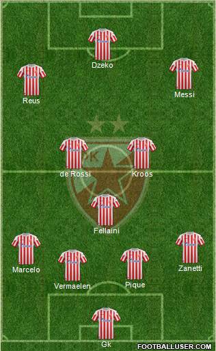 FC Red Star Belgrade Formation 2012