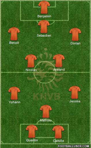 Holland Formation 2012