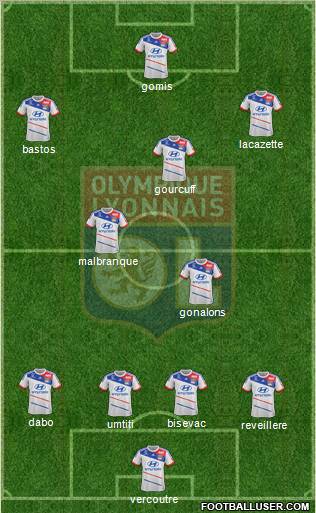 Olympique Lyonnais Formation 2012