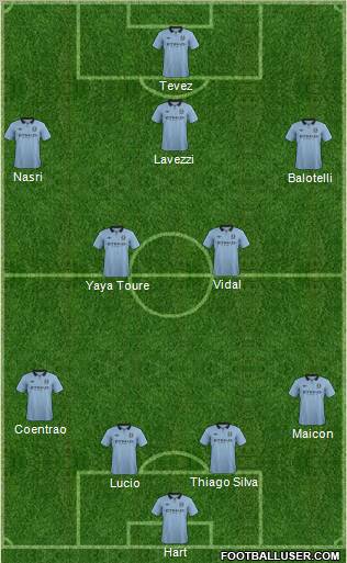 Manchester City Formation 2012