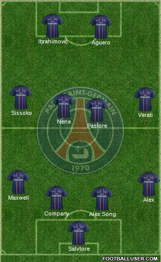 Paris Saint-Germain Formation 2012