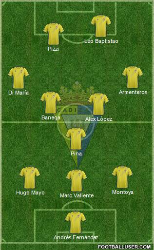Cádiz C.F., S.A.D. Formation 2012