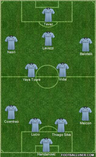 Manchester City Formation 2012