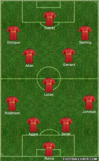 Liverpool Formation 2012