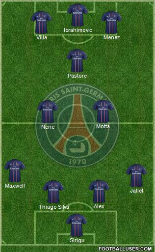 Paris Saint-Germain Formation 2012