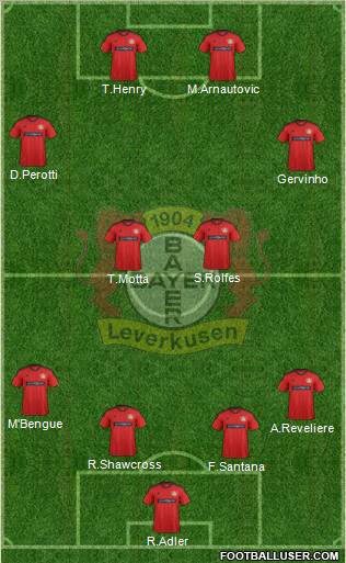 Bayer 04 Leverkusen Formation 2012