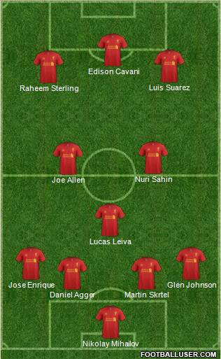Liverpool Formation 2012