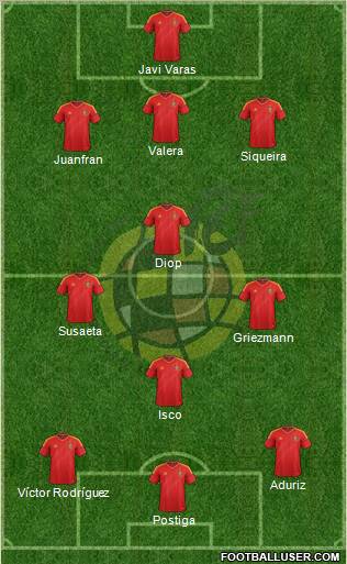 Spain Formation 2012