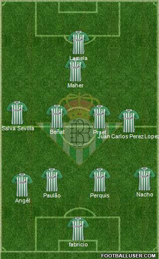 Real Betis B., S.A.D. Formation 2012
