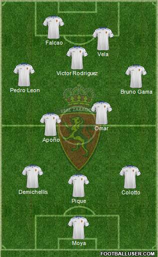 R. Zaragoza S.A.D. Formation 2012