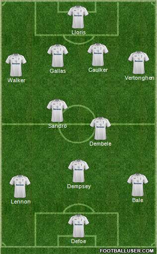 Tottenham Hotspur Formation 2012