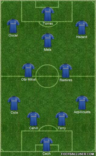 Chelsea Formation 2012