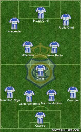 R.C. Recreativo de Huelva S.A.D. Formation 2012