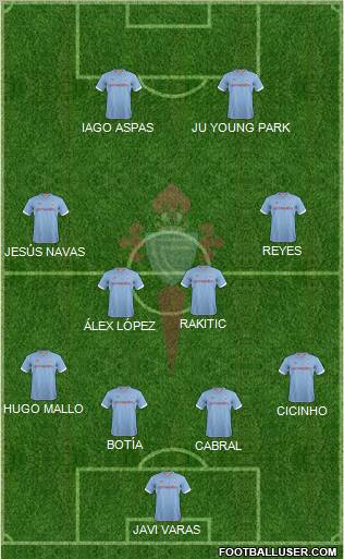 R.C. Celta S.A.D. Formation 2012
