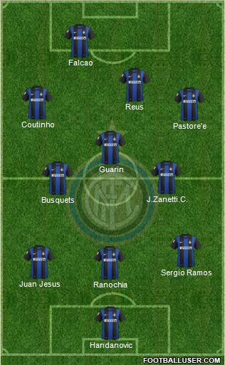 F.C. Internazionale Formation 2012