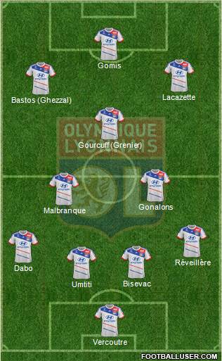 Olympique Lyonnais Formation 2012