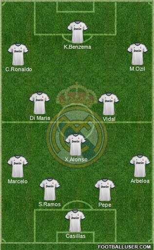 Real Madrid C.F. Formation 2012