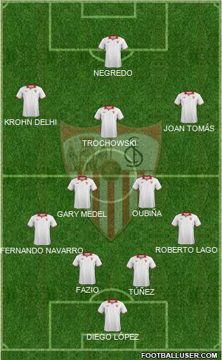 Sevilla F.C., S.A.D. Formation 2012