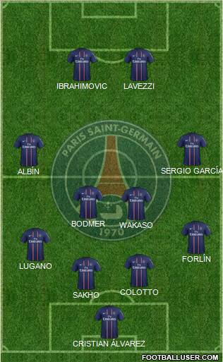 Paris Saint-Germain Formation 2012