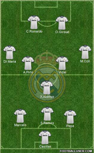 Real Madrid C.F. Formation 2012