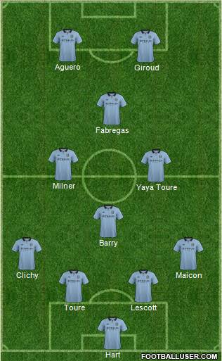 Manchester City Formation 2012